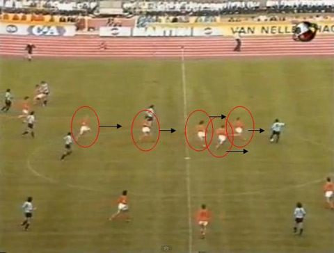 Bóng đá tổng lực và linh hồn Johan Cruyff